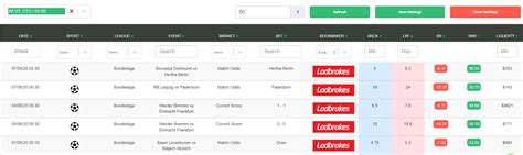 ladbrokes oddsmatcher|Free OddsMatcher .